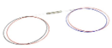 1x2 1550 nm 01/99 SM Mini Size Coupler